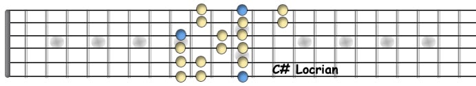 Csharp Locrian.jpg